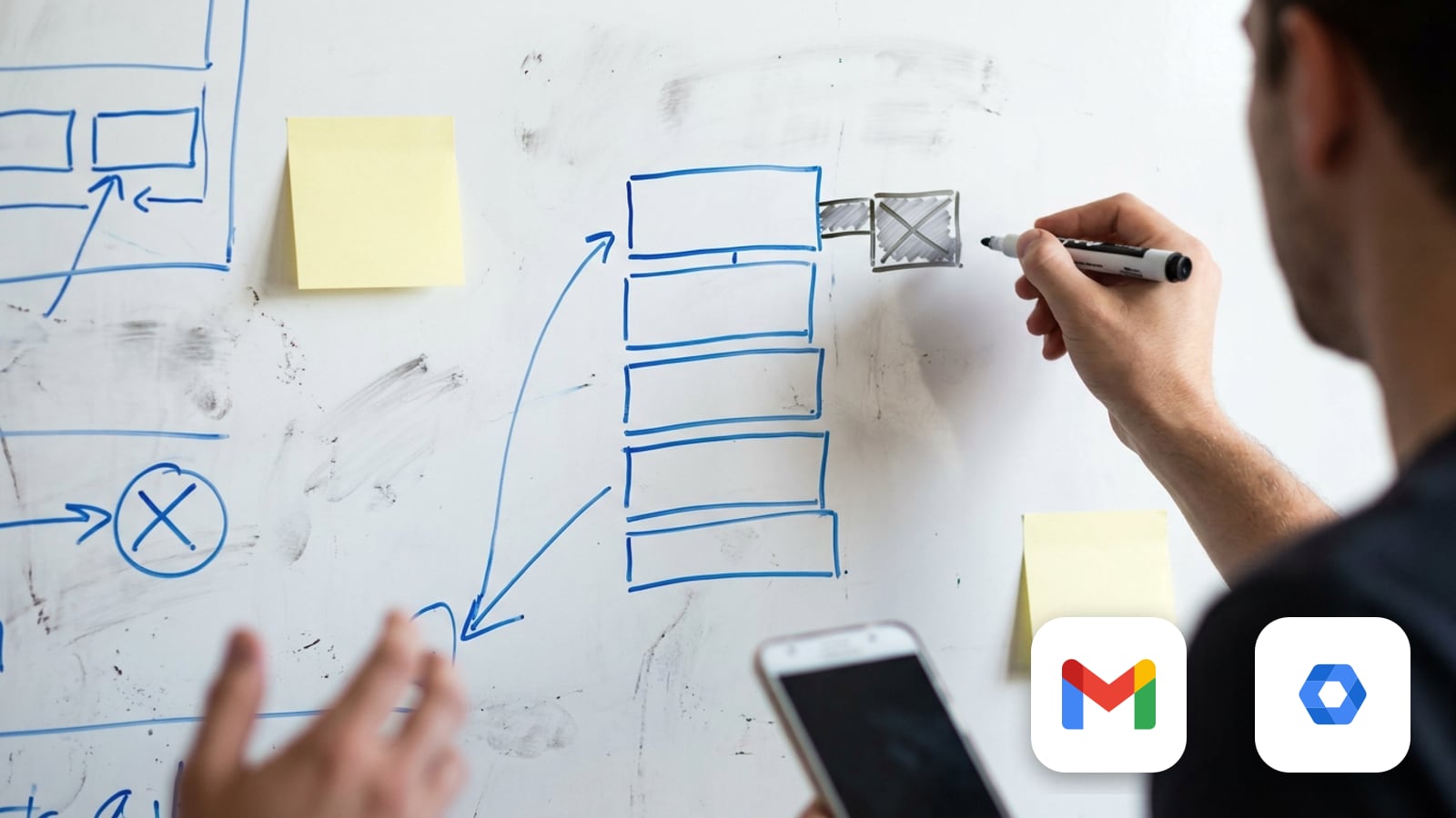Por qué Gmail muestra via junto al nombre de tu empresa, y cómo quitarlo